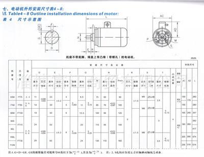厂家专业生产YA3-63-355增安型三相异步电机,保证质量图片,厂家专业生产YA3-63-355增安型三相异步电机,保证质量图片大全,淄博富江商贸-