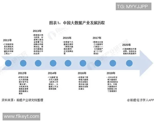 武汉排球队实力分析与发展潜力探讨:数据背后的故事与趋势解读 武汉排球队实力分析与发展潜力探讨:数据背后的故事与趋势解读