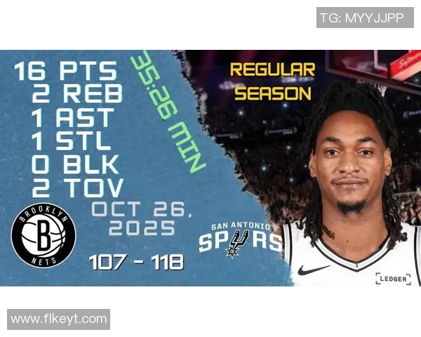 篮网主帅称Durant已经复出状态良好，球队迎来重要势头